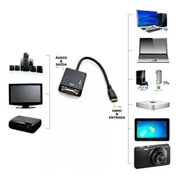 Conversor Adaptador De Video Hdmi Para Vga Com Audio P2